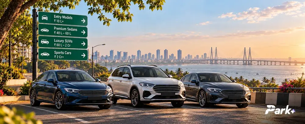 German Cars in India 2026: Prices, Best Models and What They Really Cost