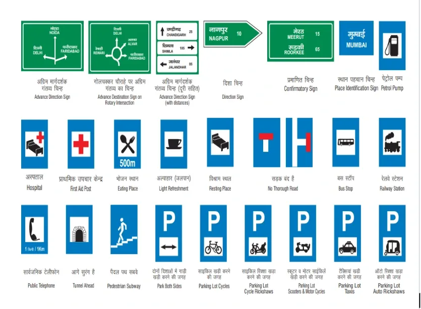 Informatory Signs
