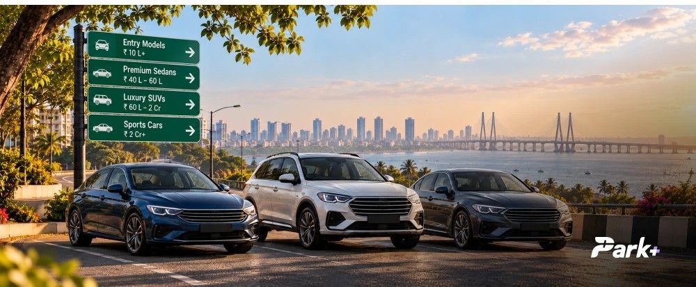 German Cars in India 2026: Prices, Best Models and What They Really Cost